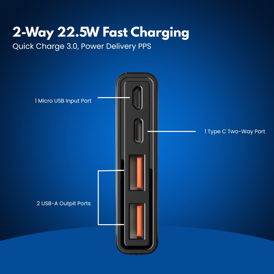 boAt 10000 mAh 22.5 W Power Bank  (Carbon Black, Lithium Polymer, Quick Charge 3.0 for Mobile) - Image 3